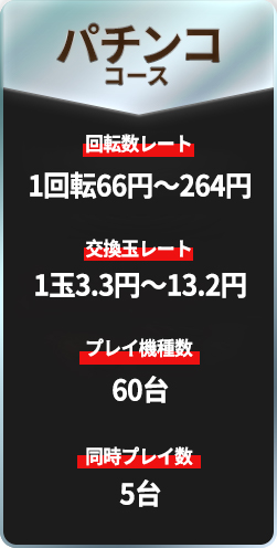 ѥ󥳥 ⡧1,100ߡǹ ץ쥤ѥ󥳤Τ 150ʾ 㤨ɥС30,000ɥ ץ쥤˻Ȥ̲ ץƱƱ3